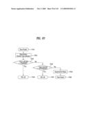 DIGITAL BROADCASTING SYSTEM AND METHOD OF PROCESSING DATA diagram and image