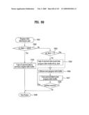 DIGITAL BROADCASTING SYSTEM AND METHOD OF PROCESSING DATA diagram and image