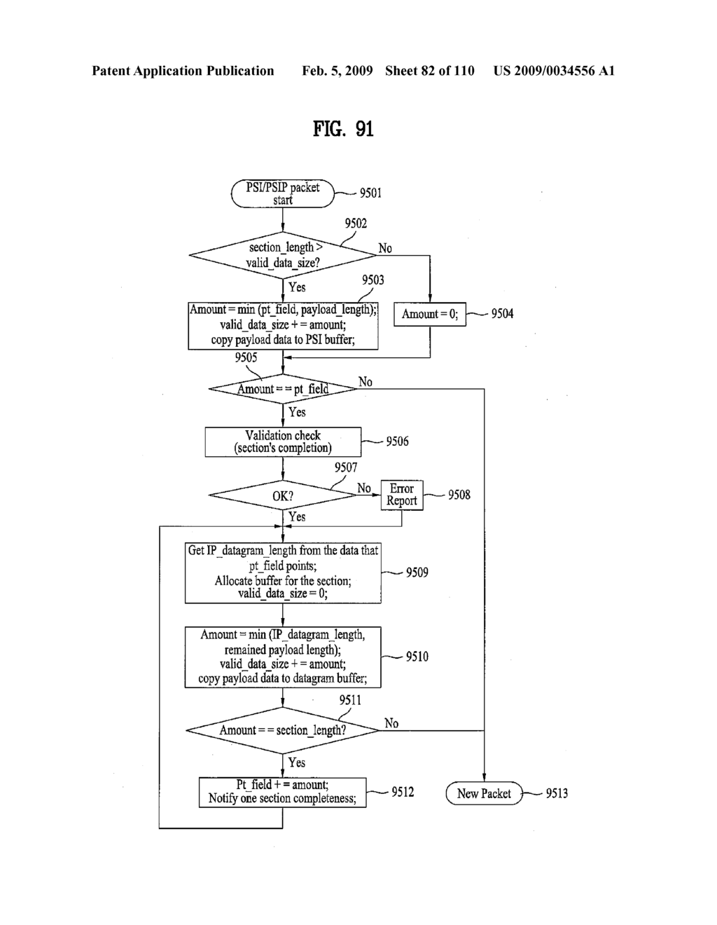 DIGITAL BROADCASTING SYSTEM AND METHOD OF PROCESSING DATA - diagram, schematic, and image 83