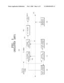 VIDEO APPARATUS HAVING PVR FUNCTION AND CONTROL METHOD THEREOF diagram and image