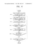 VIDEO APPARATUS HAVING PVR FUNCTION AND CONTROL METHOD THEREOF diagram and image