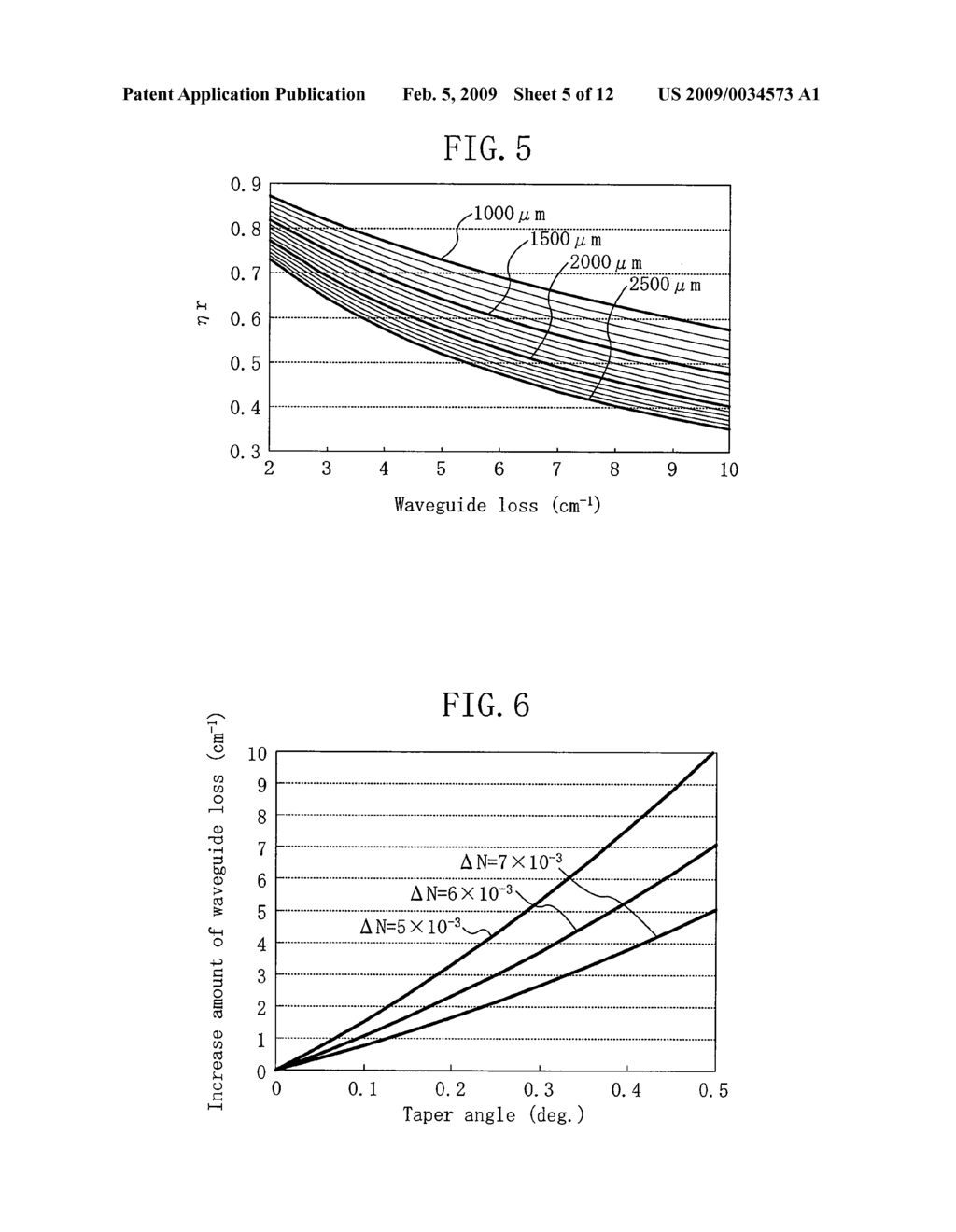 SEMICONDUCTOR LASER DEVICE AND FABRICATION METHOD FOR THE SAME - diagram, schematic, and image 06