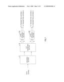 TRANSMISSION SYSTEM, TRANSMISSION METHOD, RECEPTION SYSTEM, AND RECEPTION METHOD diagram and image