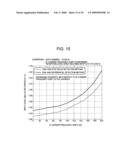 Signal processing device and wireless apparatus diagram and image