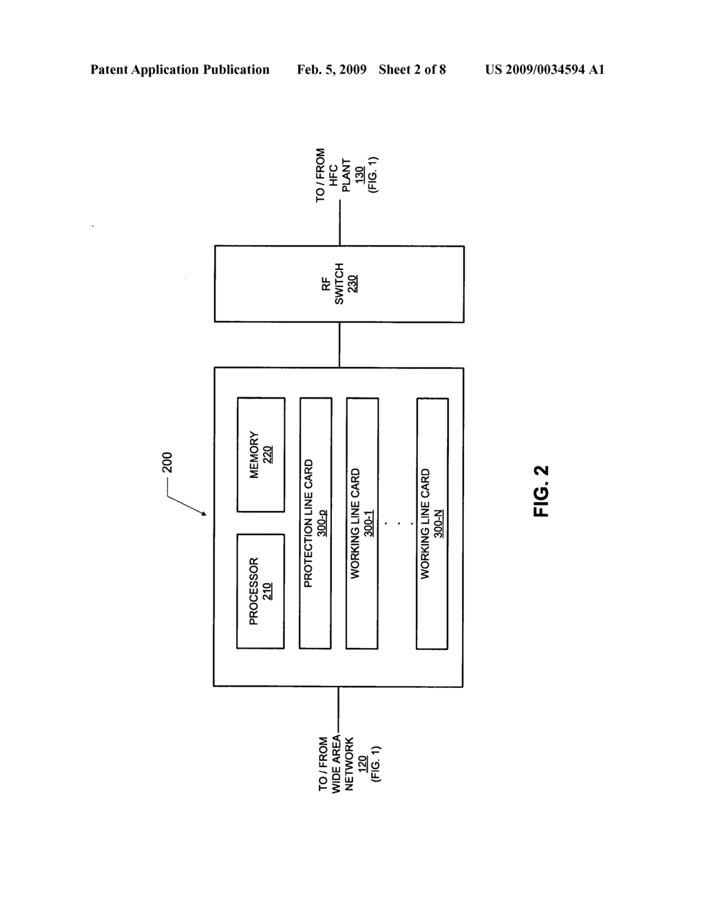 Keeping modems online upon N+1 switchover in cable modem termination systems - diagram, schematic, and image 03