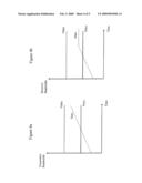 Ethernet Traffic Emulation Using Ramped Traffic Generation Techniques diagram and image