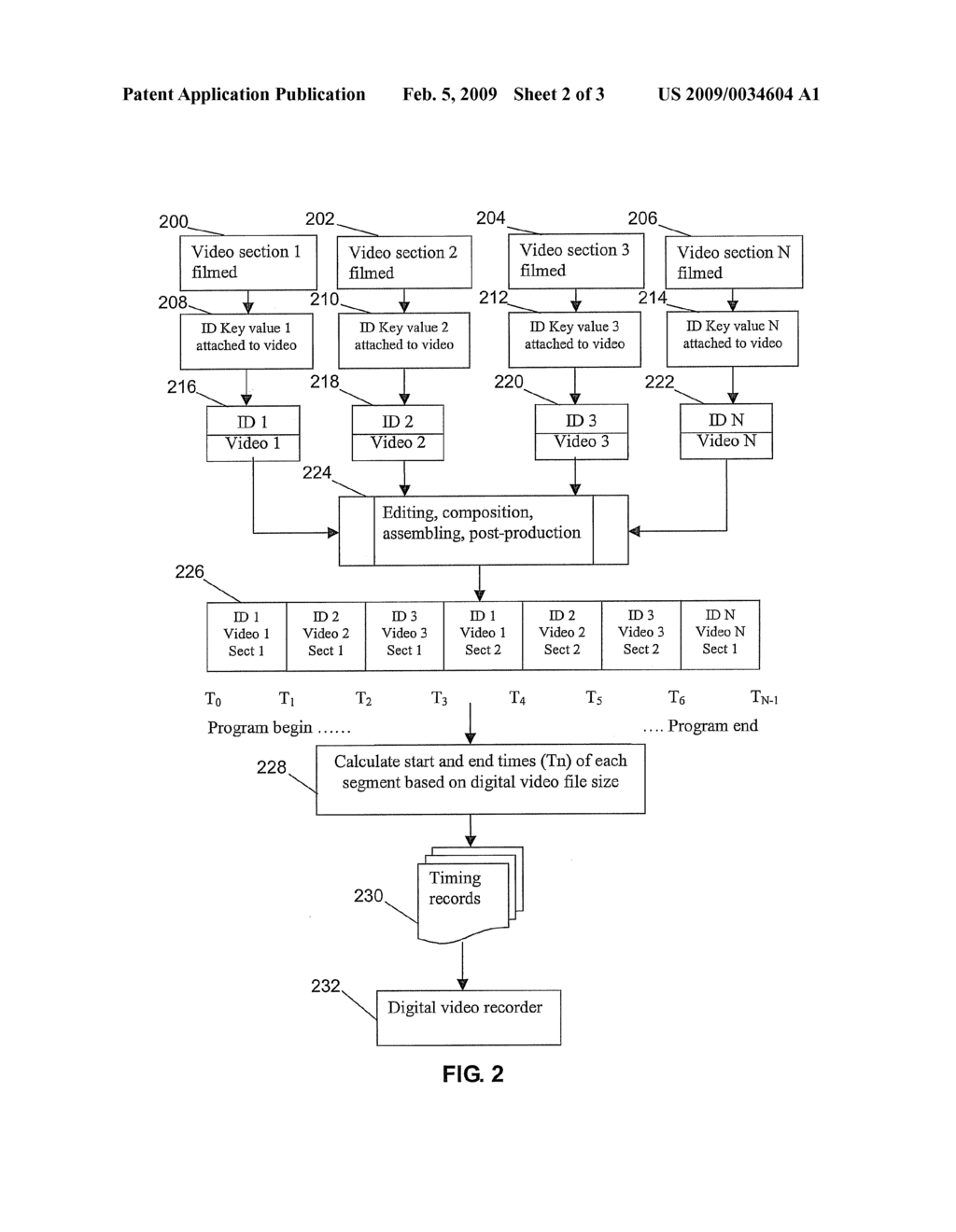 METHOD AND SYSTEM FOR SUBDIVIDING A DIGITAL BROADCAST PROGRAM INTO DISTINCT IDENTIFIED SECTIONS FOR SELECTIVE DIGITAL VIDEO RECORDING AND ARCHIVING - diagram, schematic, and image 03