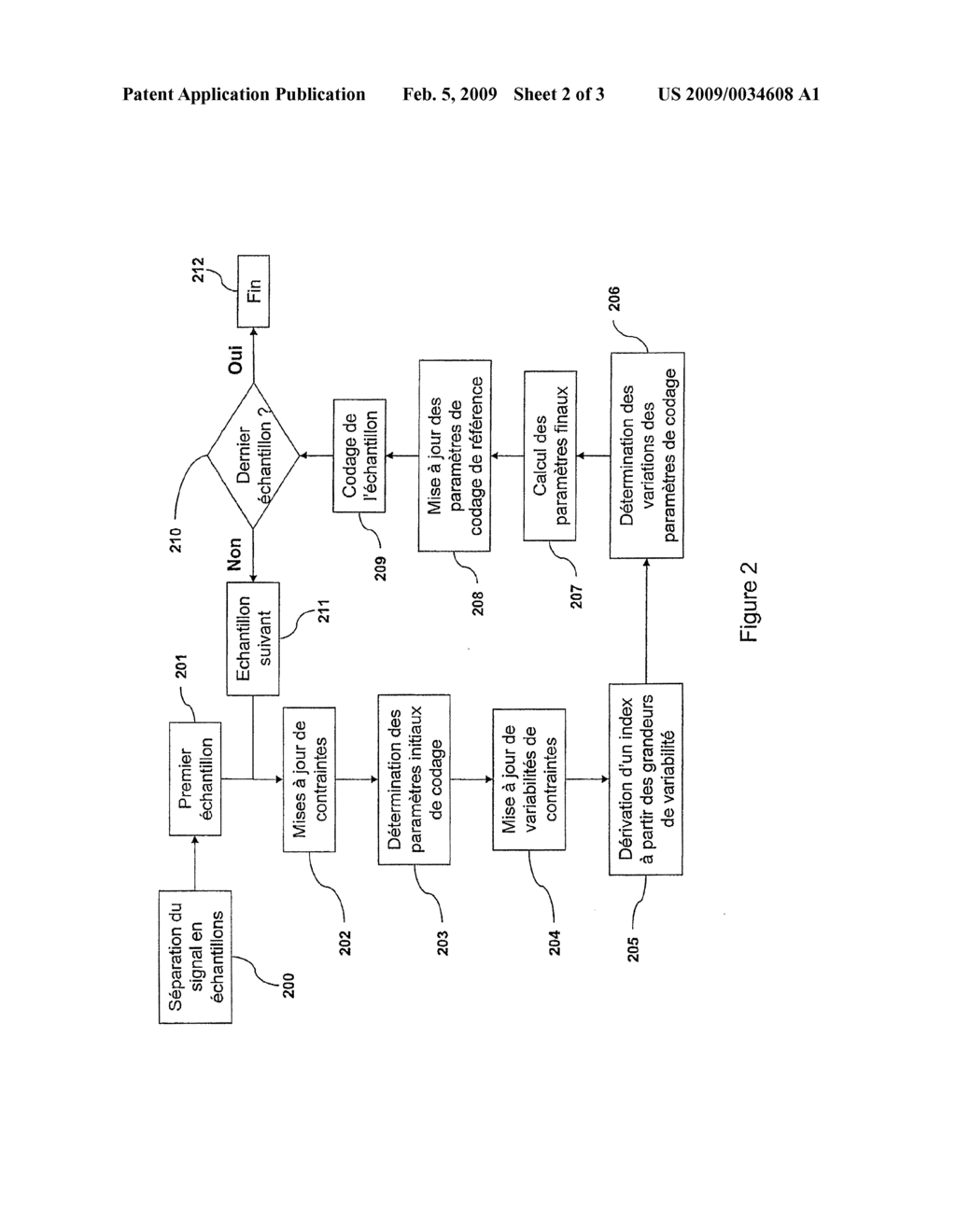 METHOD AND DEVICE FOR LOSSY CODING OF A DIGITAL SIGNAL - diagram, schematic, and image 03