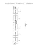 METHOD AND APPARATUS FOR PROVIDING PREDICTION MODE FINE GRANULARITY SCALABILITY diagram and image