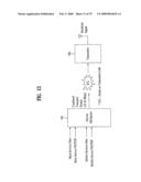 DIGITAL BROADCASTING SYSTEM AND DATA PROCESSING METHOD diagram and image