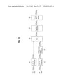 DIGITAL BROADCASTING SYSTEM AND DATA PROCESSING METHOD diagram and image