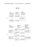 DIGITAL BROADCASTING SYSTEM AND DATA PROCESSING METHOD diagram and image