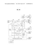 DIGITAL BROADCASTING SYSTEM AND DATA PROCESSING METHOD diagram and image