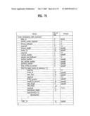 DIGITAL BROADCASTING SYSTEM AND DATA PROCESSING METHOD diagram and image