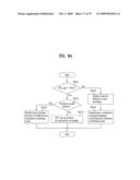 DIGITAL BROADCASTING SYSTEM AND DATA PROCESSING METHOD diagram and image