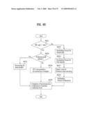 DIGITAL BROADCASTING SYSTEM AND DATA PROCESSING METHOD diagram and image