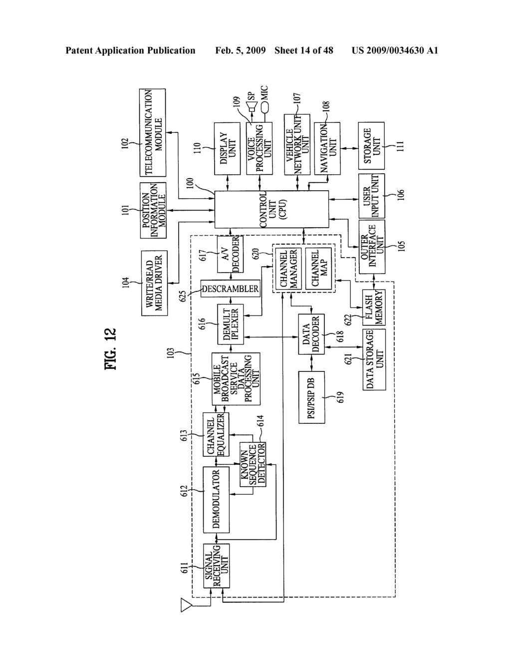 BROADCAST RECEIVER AND METHOD OF PROCESSING DATA - diagram, schematic, and image 15