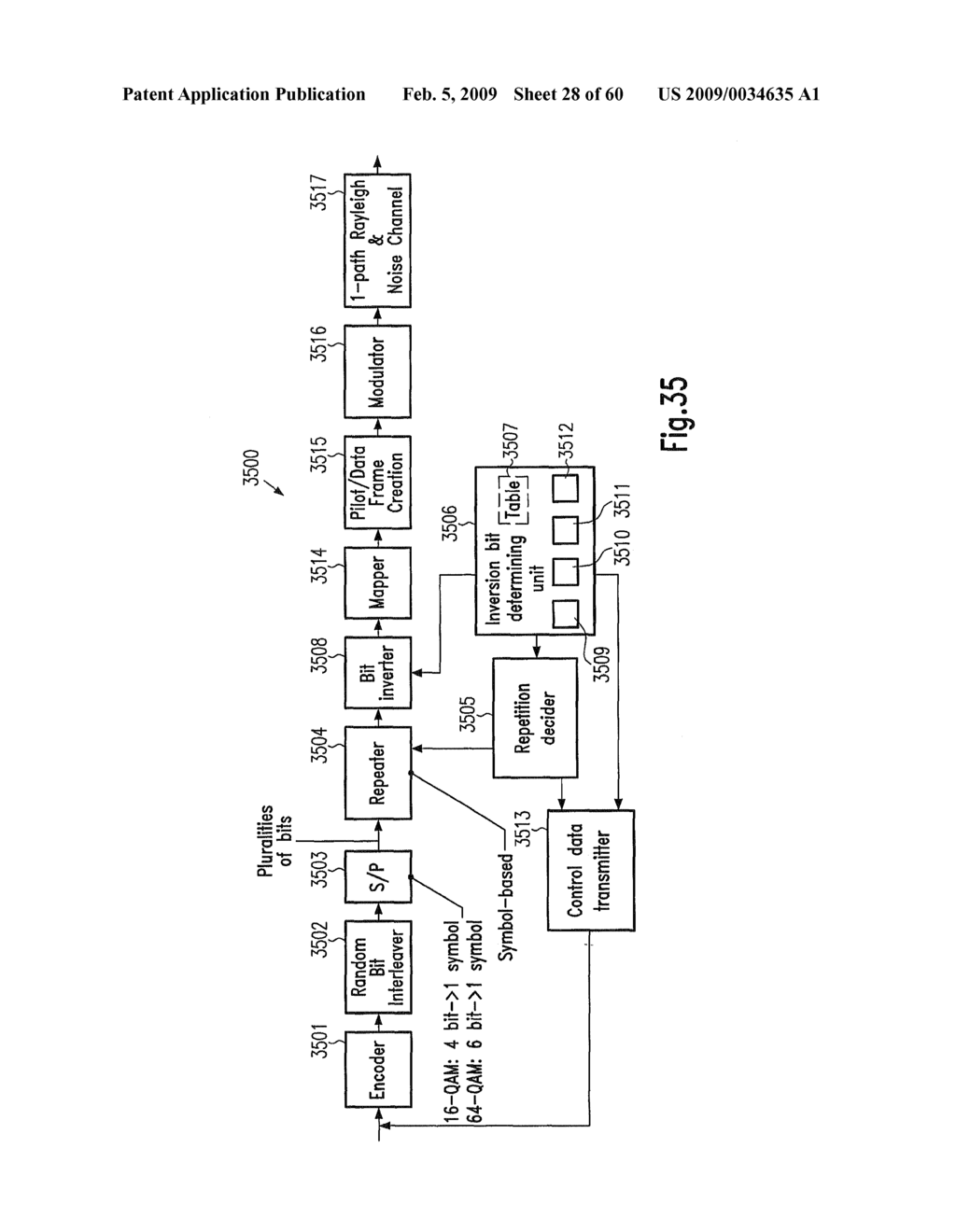 METHOD FOR REDUCING AMBIGUITY LEVELS OF TRANSMITTED SYMBOLS - diagram, schematic, and image 29