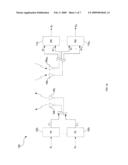 METHOD AND SYSTEM FOR POWER SUPPLY ADJUSTMENT AND POLAR MODULATION IN A MIMO SYSTEM diagram and image