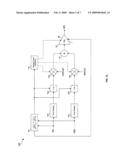 METHOD AND SYSTEM FOR POWER SUPPLY ADJUSTMENT AND POLAR MODULATION IN A MIMO SYSTEM diagram and image