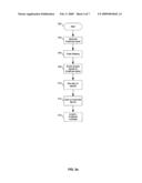 METHOD AND SYSTEM FOR POWER SUPPLY ADJUSTMENT AND POLAR MODULATION IN A MIMO SYSTEM diagram and image