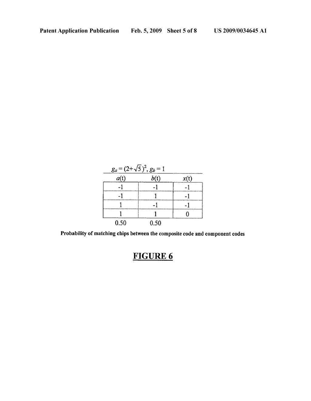 SYSTEM AND METHOD FOR GAIN WEIGHTED CODE COMBINING FOR TWO BINARY PHASE SHIFT KEYING CODES - diagram, schematic, and image 06