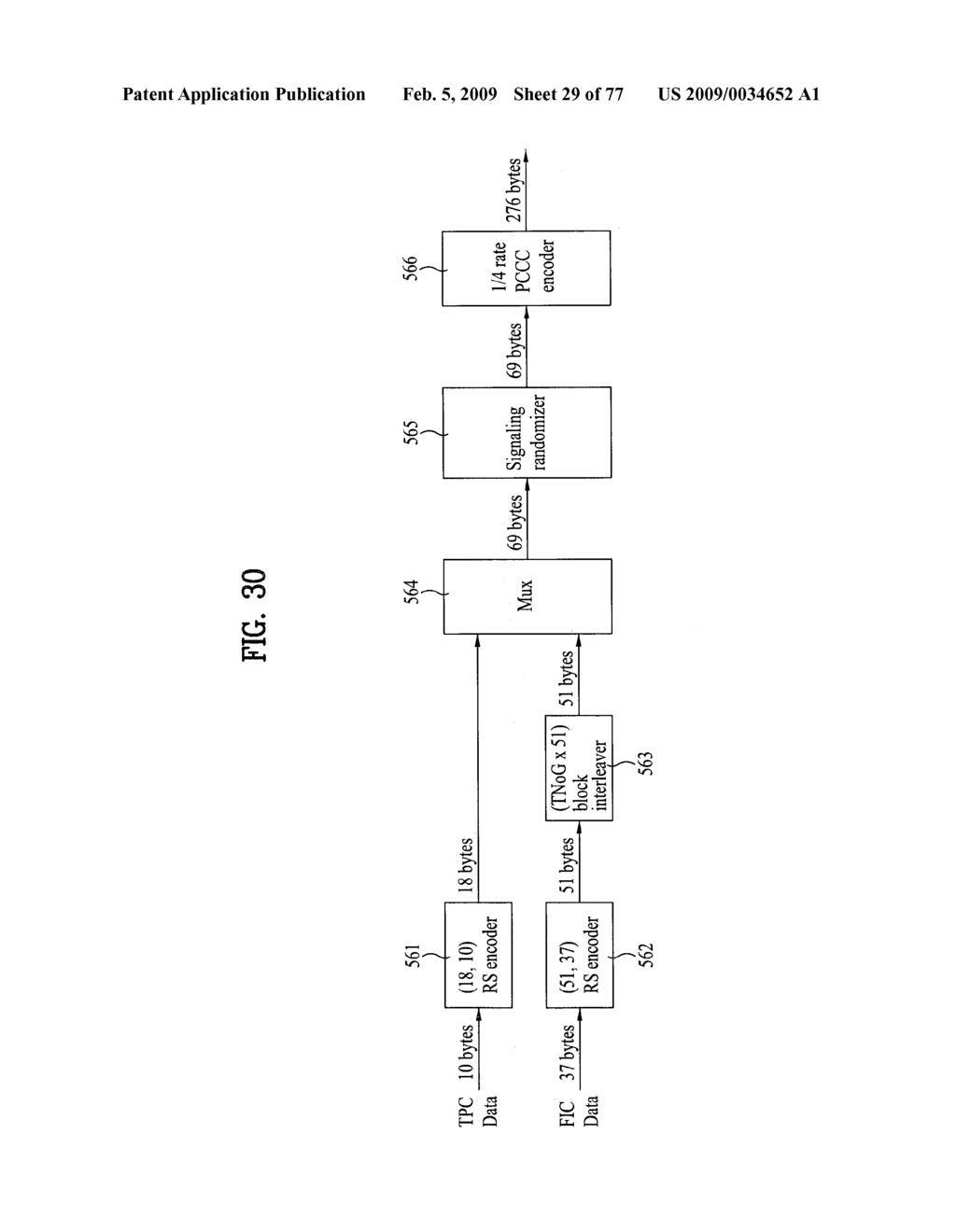 DIGITAL BROADCASTING SYSTEM AND DATA PROCESSING METHOD - diagram, schematic, and image 30