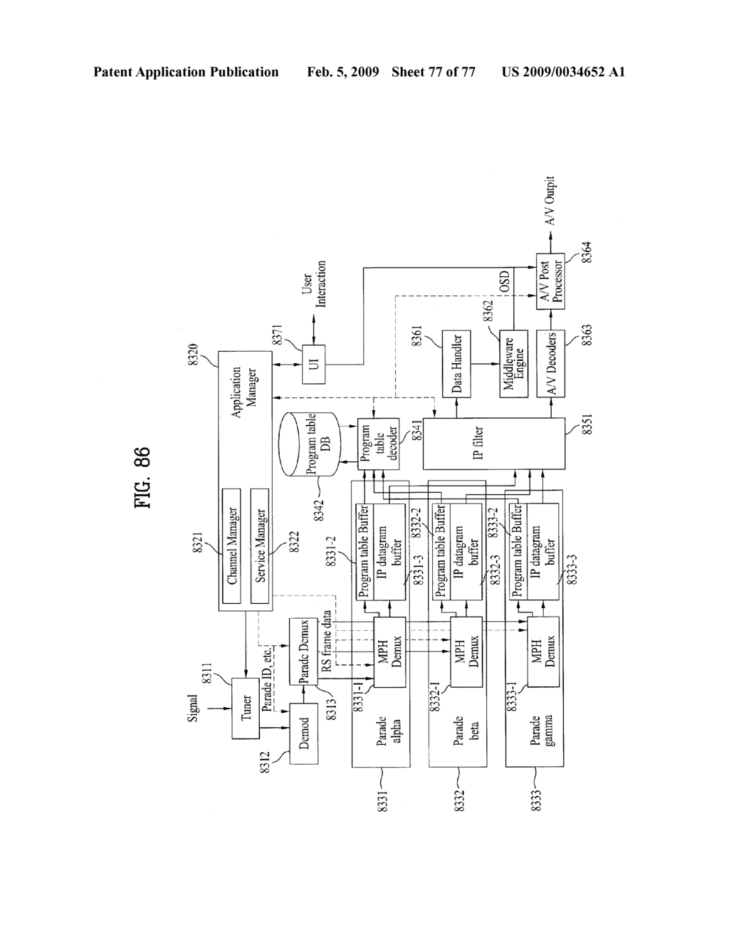 DIGITAL BROADCASTING SYSTEM AND DATA PROCESSING METHOD - diagram, schematic, and image 78