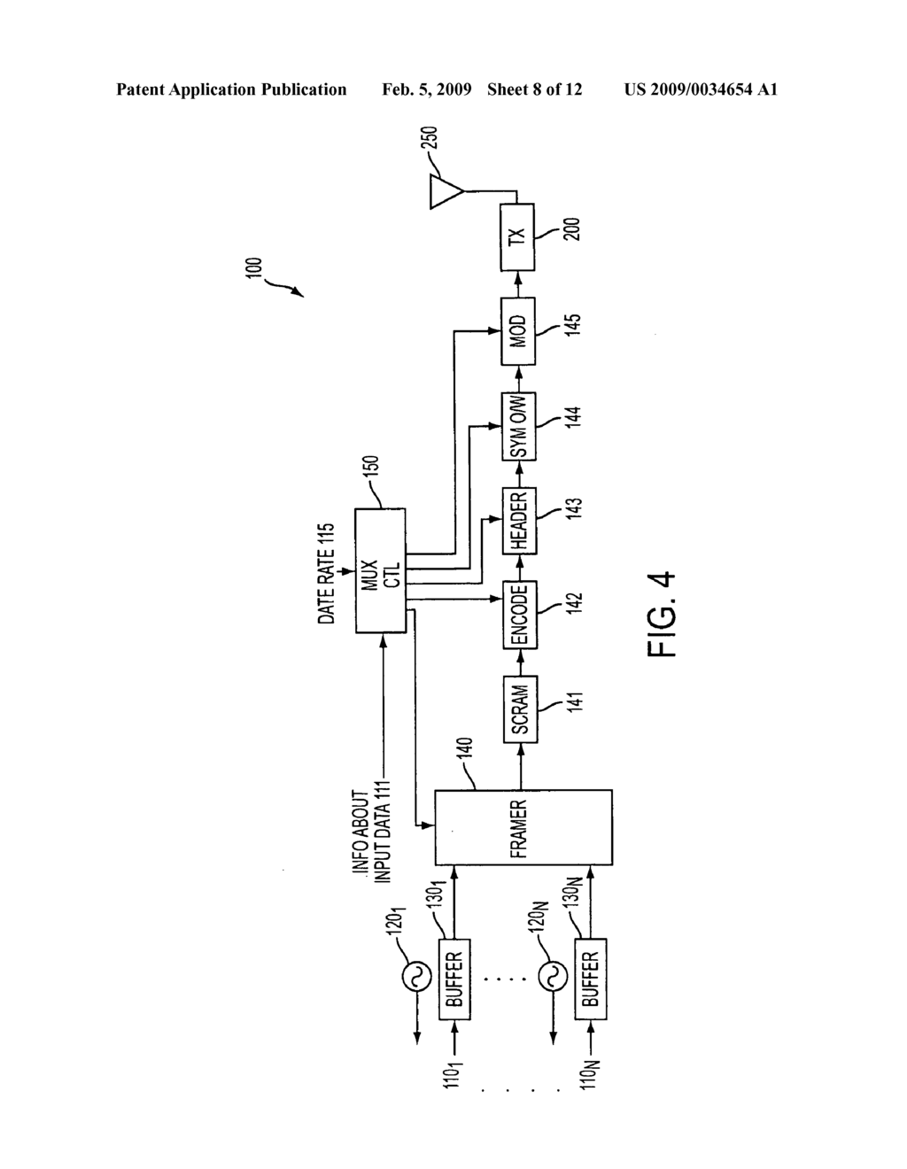 Dynamic multiplexing and de-multiplexing technique with enhanced synchronization - diagram, schematic, and image 09