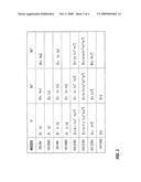 Unified multi-mode receiver detector diagram and image