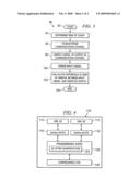 Method, System and Apparatus for Quantifying the Contribution of Inter-Symbol Interference Jitter on Timing Skew Budget diagram and image