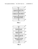 METHOD OF PROVIDING 911 SERVICE TO A PRIVATE BRANCH EXCHANGE diagram and image