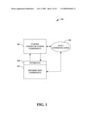 MECHANISM OF DISTRIBUTING VOICE CALL USING EMAIL DISTRIBUTION GROUPS diagram and image