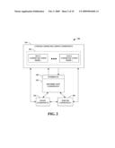 MECHANISM OF DISTRIBUTING VOICE CALL USING EMAIL DISTRIBUTION GROUPS diagram and image