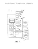 MECHANISM OF DISTRIBUTING VOICE CALL USING EMAIL DISTRIBUTION GROUPS diagram and image