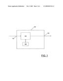 ENCRYPTION APPARATUS AND METHOD THEREFOR diagram and image