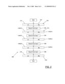 ENCRYPTION APPARATUS AND METHOD THEREFOR diagram and image