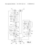 ENCRYPTION APPARATUS AND METHOD THEREFOR diagram and image