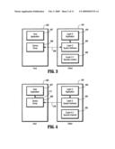 Des Hardware Throughput for Short Operations diagram and image