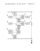 Des Hardware Throughput for Short Operations diagram and image