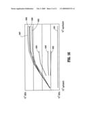 Des Hardware Throughput for Short Operations diagram and image