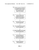 Management of cryptographic keys for securing stored data diagram and image