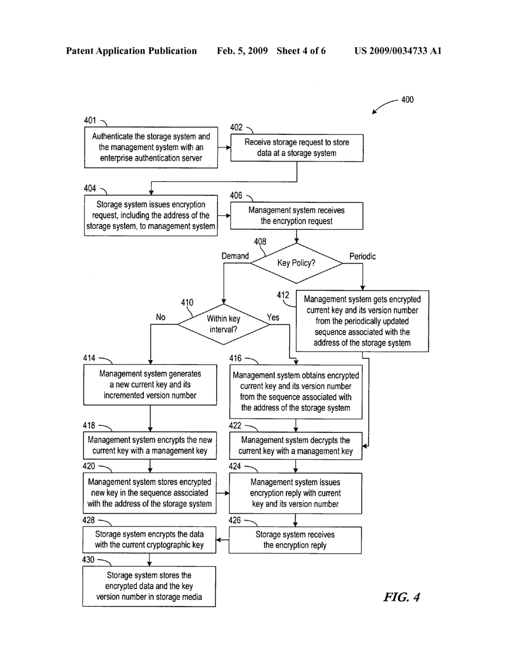 Management of cryptographic keys for securing stored data - diagram, schematic, and image 05