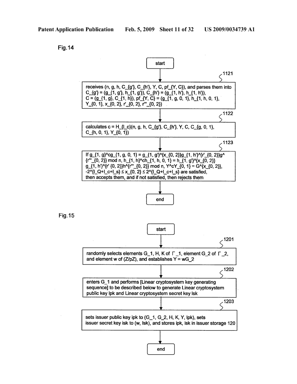 KEY ISSUING METHOD, GROUP SIGNATURE SYSTEM, INFORMATION PROCESSING APPARATUS, AND PROGRAM - diagram, schematic, and image 12