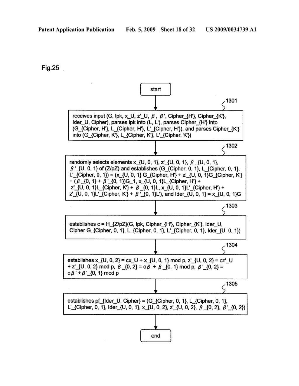 KEY ISSUING METHOD, GROUP SIGNATURE SYSTEM, INFORMATION PROCESSING APPARATUS, AND PROGRAM - diagram, schematic, and image 19