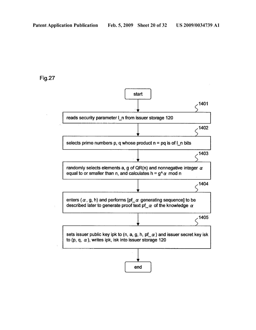 KEY ISSUING METHOD, GROUP SIGNATURE SYSTEM, INFORMATION PROCESSING APPARATUS, AND PROGRAM - diagram, schematic, and image 21