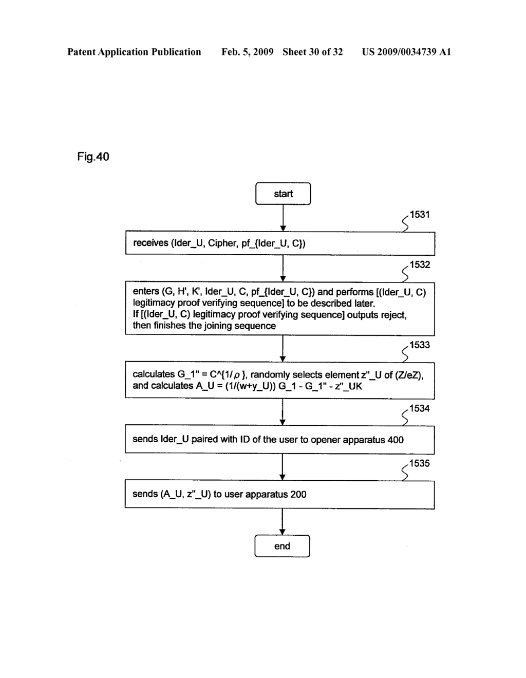 KEY ISSUING METHOD, GROUP SIGNATURE SYSTEM, INFORMATION PROCESSING APPARATUS, AND PROGRAM - diagram, schematic, and image 31