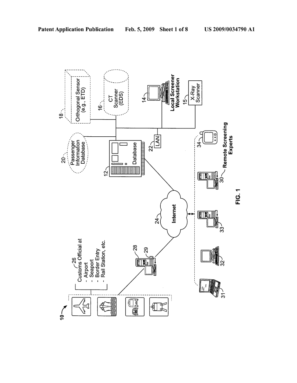 Method for customs inspection of baggage and cargo - diagram, schematic, and image 02