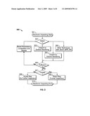 Method for customs inspection of baggage and cargo diagram and image