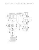 Method for customs inspection of baggage and cargo diagram and image